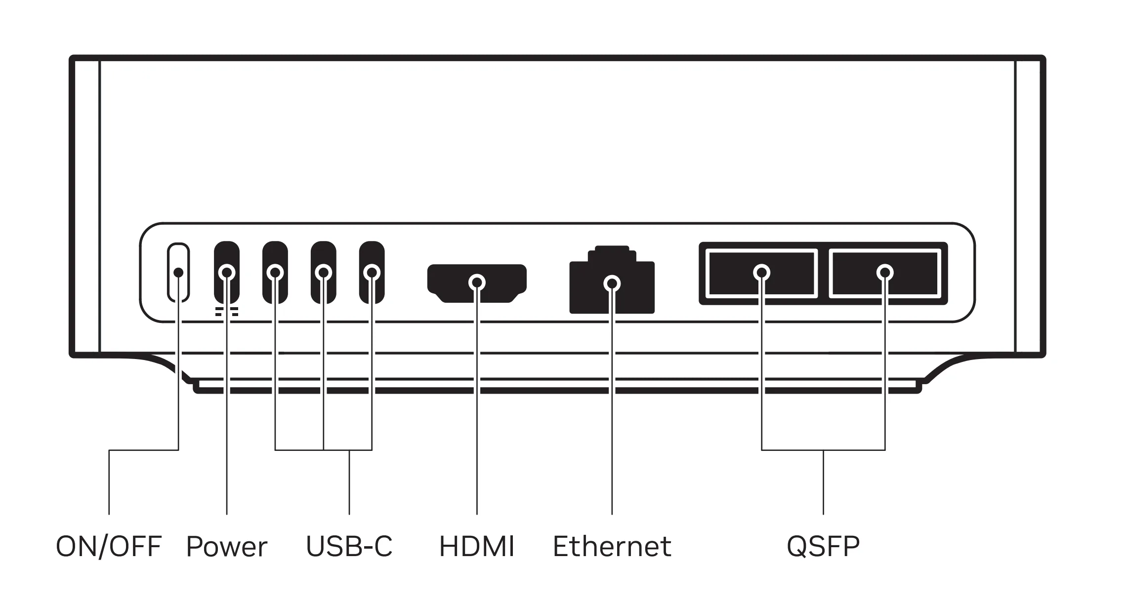 NVIDIA DGX Spark rear panel: power button, USB-C power input, three USB-C ports, HDMI, 10 GbE Ethernet and two QSFP ports