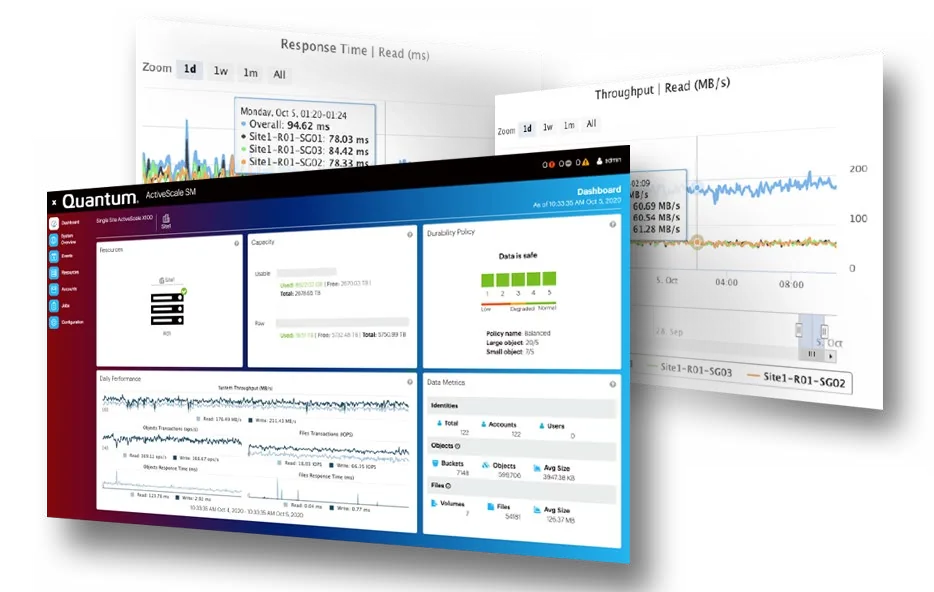 Quantum ActiveScale management dashboard screens
